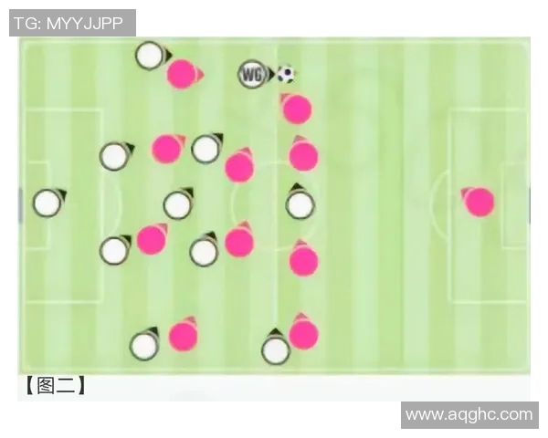 足球球星如何在高速奔跑中精准盘带技巧解析